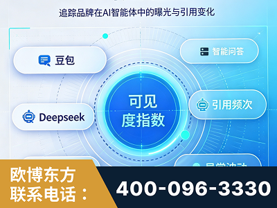 南京-AI可见度监测