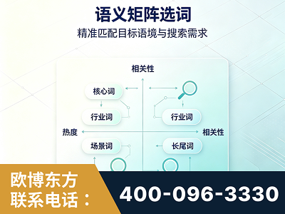 南京-语义矩阵选词