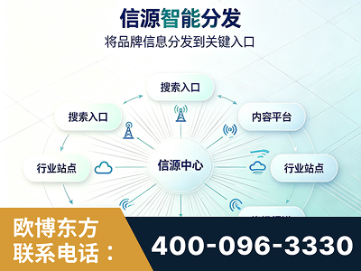南京-信源智能分发