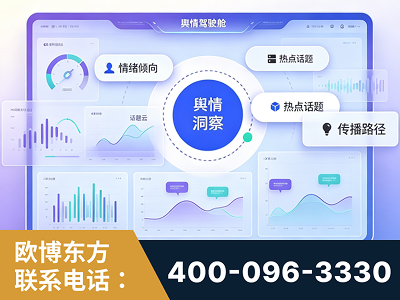 南京-品牌舆情分析