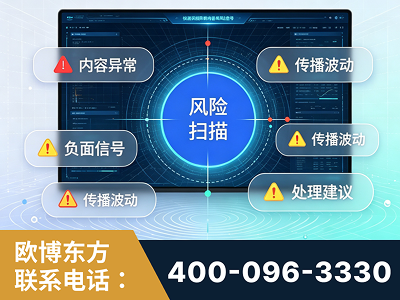 南京-场景问题监测