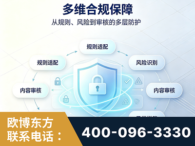 南京-多维合规保障