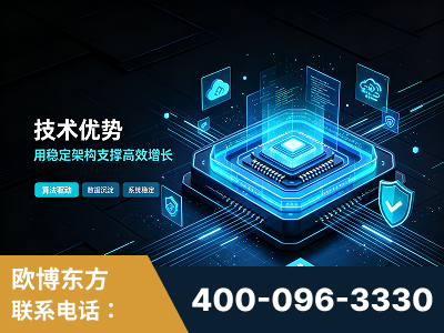 南京-技术优势：全网语义优化先驱者，自研多个系统确保技术先进性